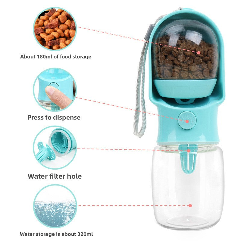 Dog Outdoor Water Bottle